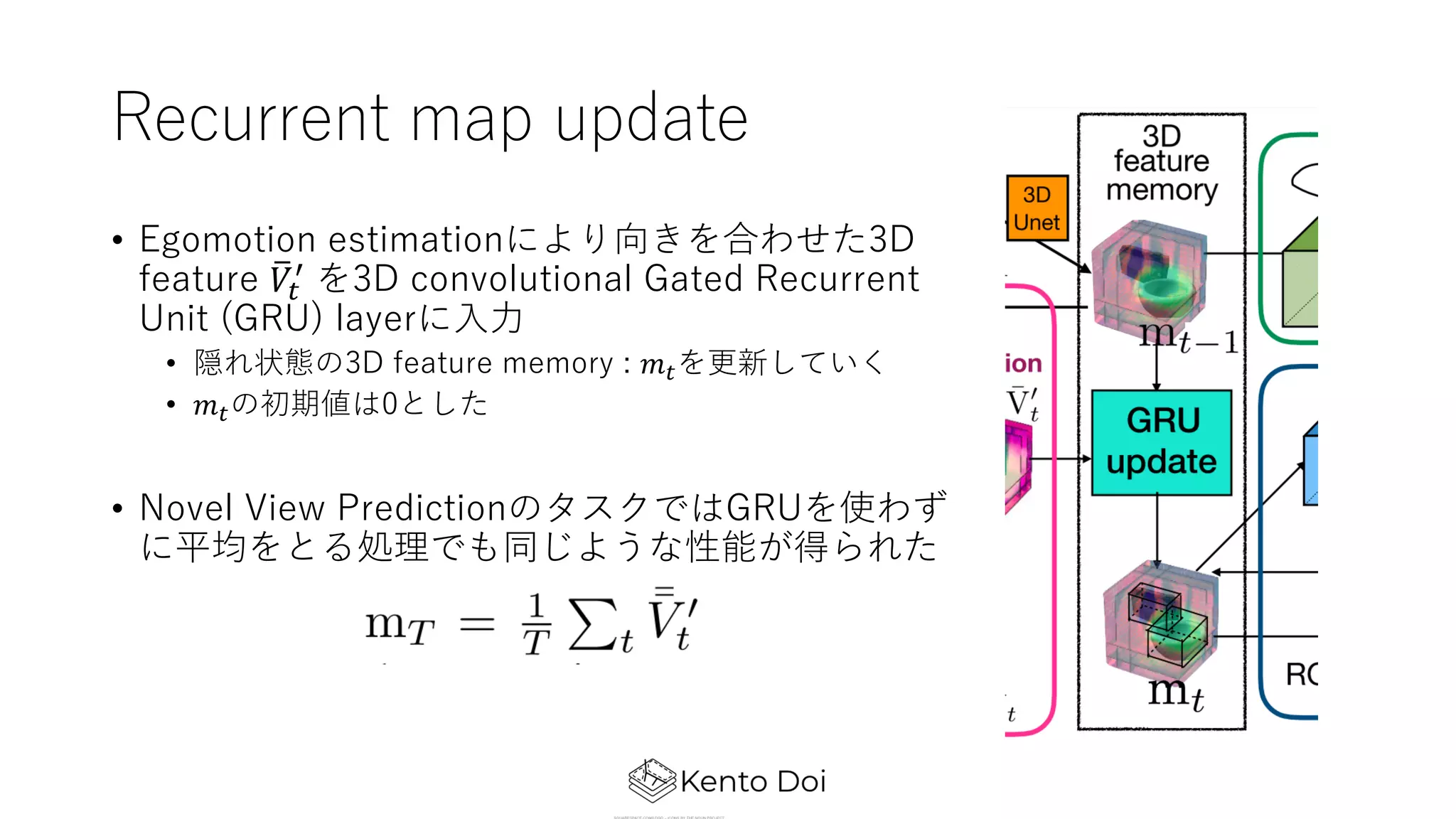 Recurrent map update
• Egomotion estimationにより向きを合わせた3D
feature !𝑉#
& を3D convolutional Gated Recurrent
Unit (GRU) layerに⼊⼒
• 隠れ状態の3D feature memory : 𝑚#を更新していく
• 𝑚#の初期値は0とした
• Novel View PredictionのタスクではGRUを使わず
に平均をとる処理でも同じような性能が得られた
 