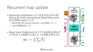 Recurrent map update
? Egomotion estimationˤ򤭤Ϥ碌3D
feature !?#
& 3D convolutional Gated Recurrent
Unit (GRU) layer??
? L״B3D feature memory : ?#¤Ƥ
? ?#γڂ0Ȥ
? Novel View PredictionΥǤGRUʹ鷺
ƽȤIǤͬ褦ܤä줿
 