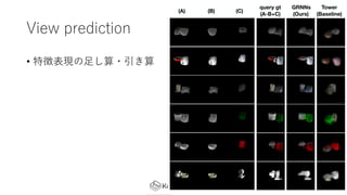 View prediction
? ؏ձF??
 