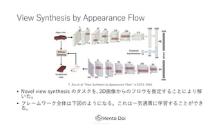 View Synthesis by Appearance Flow
? Novel view synthesis Υ, 2D񤫤Υեƶ뤳Ȥˤ

? ե``ȫΤ褦ˤʤ롣?ͨ؞ѧ뤳ȤǤ
롣
T. Zou et al. View Synthesis by Appearance Flow, in ECCV, 2016.
 