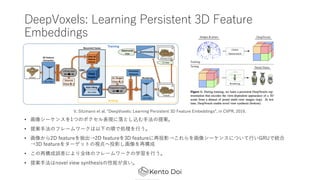 DeepVoxels: Learning Persistent 3D Feature
Embeddings
? 񥷩`󥹤1ĤΥܥFȤz?᰸
? ᰸?Υե``¤혤ǄI?
? 񤫤2D feature2D feature3D featureͶӰ񥷩`󥹤ˤĤ?GRUǽy
3D feature򥿩`åȤҕͶӰ٘
? ٘`ˤȫΥե``ѧ?
? ᰸?novel view synthesisܤ
V. Sitzmann et al. DeepVoxels: Learning Persistent 3D Feature Embeddings, in CVPR, 2019.
 