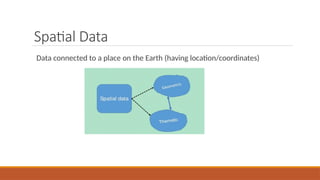 Spatial Data Analysis .pptx by Ms. Kritiza Sharma | PPTX