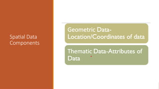 Spatial Data Analysis .pptx by Ms. Kritiza Sharma | PPTX