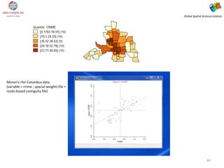 Spatial data analysis 1 | PDF