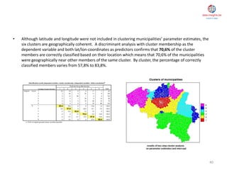 Spatial data analysis 2 | PDF