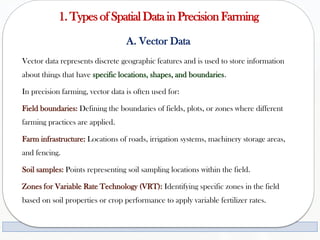 1. Types of SpatialData in Precision Farming
A. Vector Data
Vector data represents discrete geographic features and is used to store information
about things that have specific locations, shapes, and boundaries.
In precision farming, vector data is often used for:
Field boundaries: Defining the boundaries of fields, plots, or zones where different
farming practices are applied.
Farm infrastructure: Locations of roads, irrigation systems, machinery storage areas,
and fencing.
Soil samples: Points representing soil sampling locations within the field.
Zones for Variable Rate Technology (VRT): Identifying specific zones in the field
based on soil properties or crop performance to apply variable fertilizer rates.
 