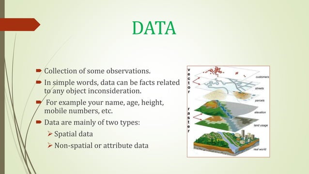 Spatial Database and Database Management System | PPTX