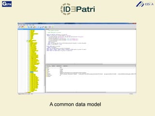 A common data model
 