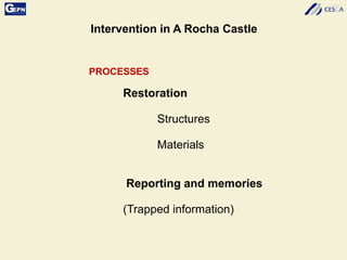 Intervention in A Rocha Castle
PROCESSES
Restoration
Structures
Materials
Reporting and memories
(Trapped information)
 