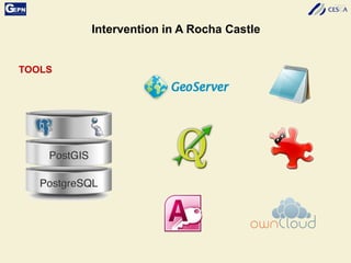 Intervention in A Rocha Castle
TOOLS
 