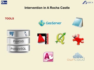 Intervention in A Rocha Castle
TOOLS
 