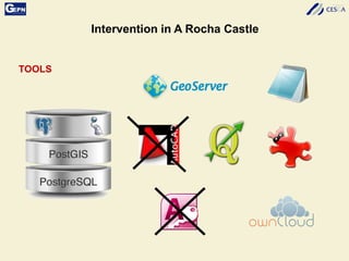 Intervention in A Rocha Castle
TOOLS
 
