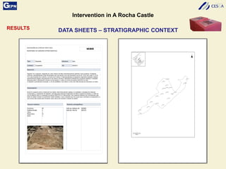 Intervention in A Rocha Castle
RESULTS DATA SHEETS – STRATIGRAPHIC CONTEXT
 