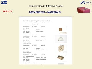 Intervention in A Rocha Castle
RESULTS DATA SHEETS – MATERIALS
 