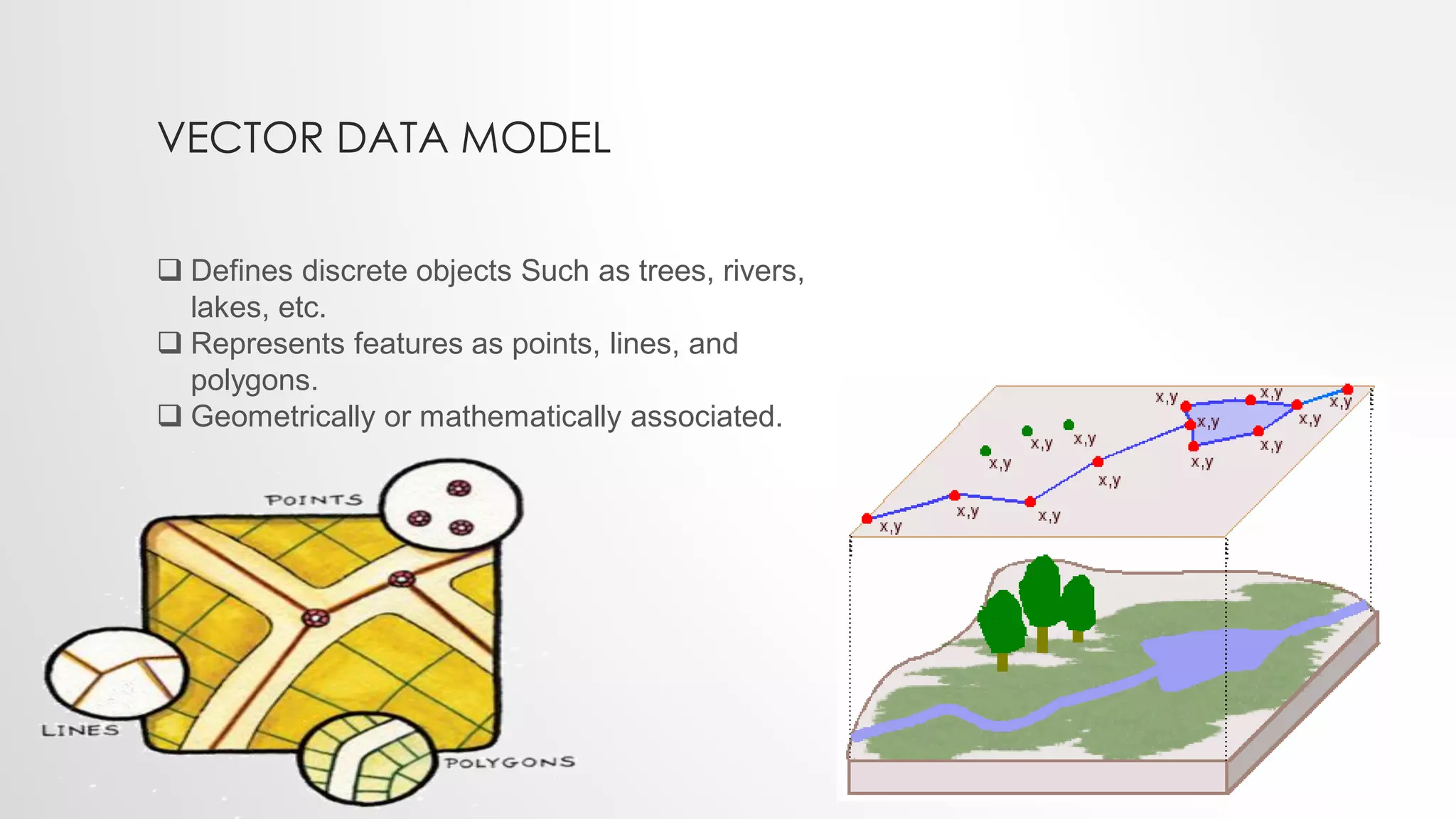 Spatial Data Modeling (Lecture#3) | PDF | 3-D Graphics | Computer ...