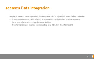 eccenca Data Integration
• Integrates&a&set&of&heterogeneous&data&sources&into&a&single&consistent&linked&data&set:
– Tran...