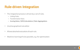 Rule-driven Integration
• The&integration&process&is&driven&by&a&set&of&rules
– Linking&Rules
– Transformation&Rules
– Sco...
