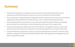 Summary
• Traditional&supply&chain&analytics&systems&mostly&include&information&that&can&be&
measured&and&collected&by&the...