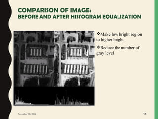 COMPARISON OF IMAGE:
BEFORE AND AFTER HISTOGRAM EQUALIZATION
November 30, 2016 14
Make low bright region
to higher bright
Reduce the number of
gray level
 