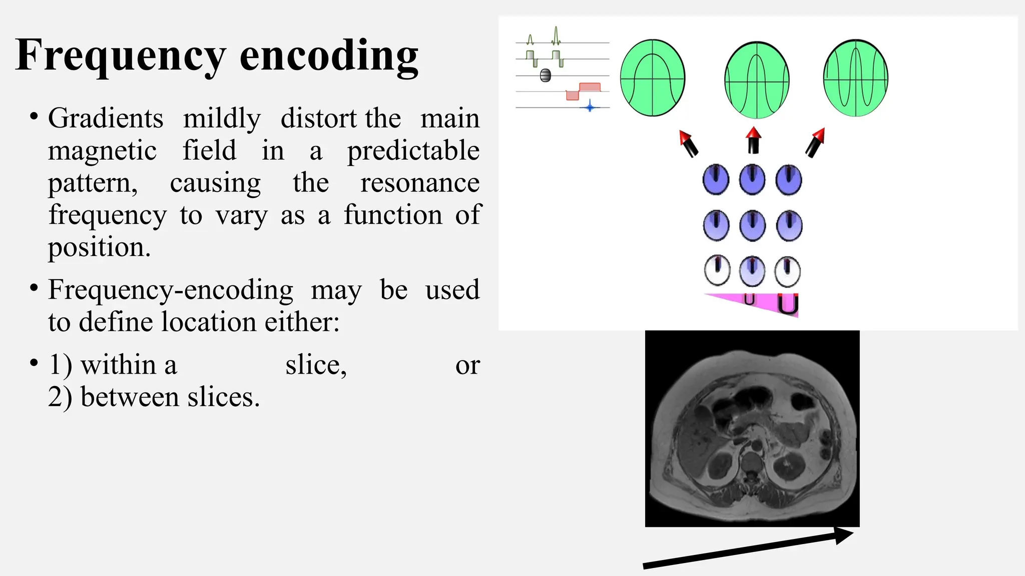 Frequency encoding
• Gradients mildly distort the main
magnetic field in a predictable
pattern, causing the resonance
frequency to vary as a function of
position.
• Frequency-encoding may be used
to define location either:
• 1) within a slice, or
2) between slices.
 