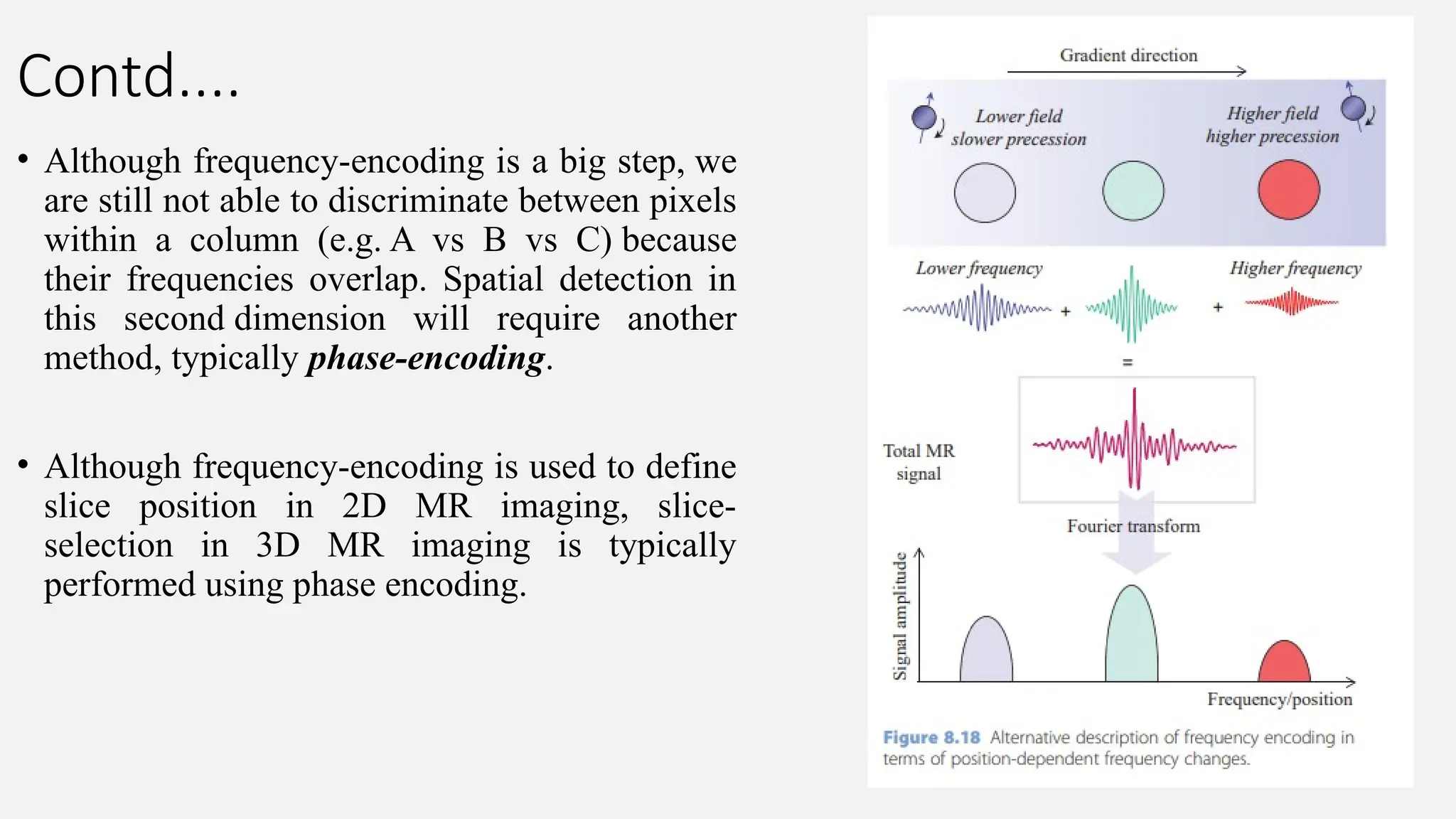 Contd....
• Although frequency-encoding is a big step, we
are still not able to discriminate between pixels
within a column (e.g. A vs B vs C) because
their frequencies overlap. Spatial detection in
this second dimension will require another
method, typically phase-encoding.
• Although frequency-encoding is used to define
slice position in 2D MR imaging, slice-
selection in 3D MR imaging is typically
performed using phase encoding.
 