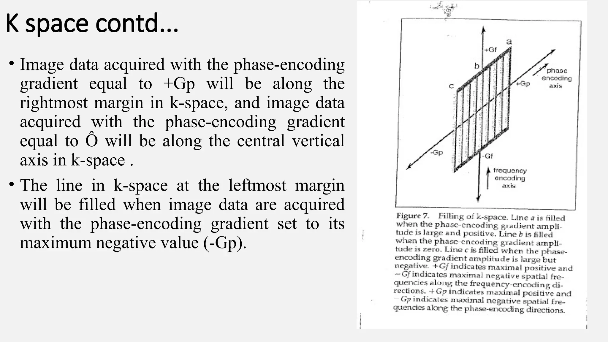 K space contd...
• Image data acquired with the phase-encoding
gradient equal to +Gp will be along the
rightmost margin in k-space, and image data
acquired with the phase-encoding gradient
equal to Ô will be along the central vertical
axis in k-space .
• The line in k-space at the leftmost margin
will be filled when image data are acquired
with the phase-encoding gradient set to its
maximum negative value (-Gp).
 