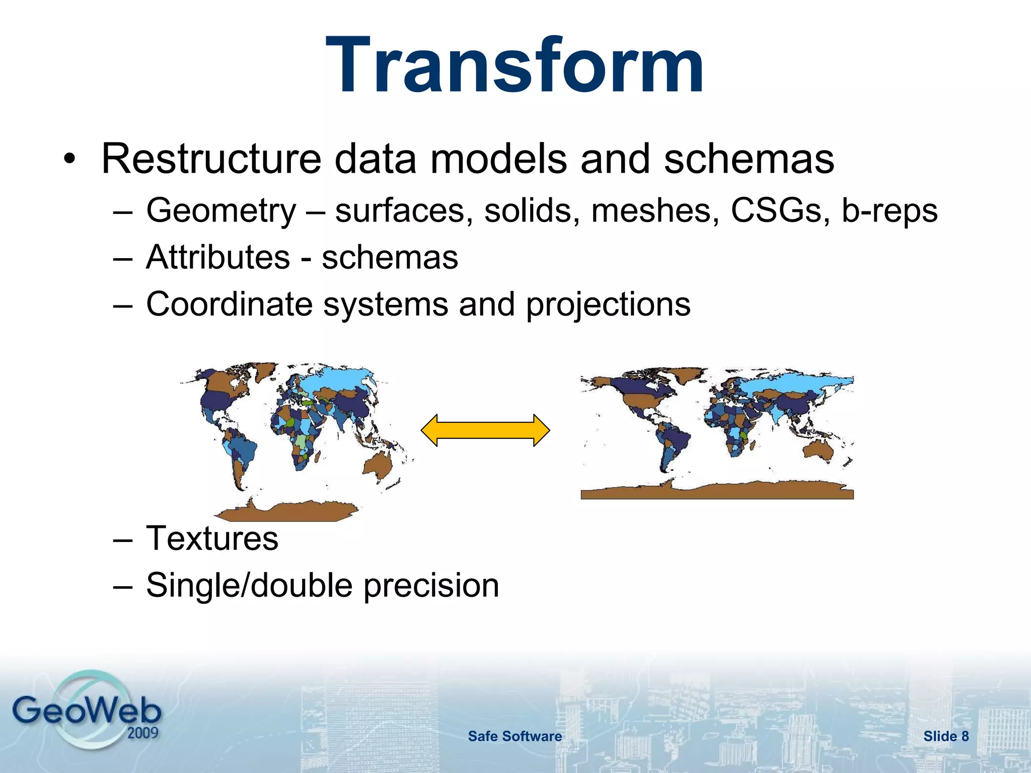 Transform Restructure data models and schemas Geometry – surfaces, solids, meshes, CSGs, b-reps Attributes - schemas Coordinate systems and projections Textures Single/double precision 