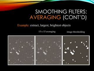 Spatial filtering using image processing | PPT