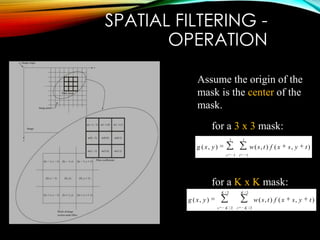 Spatial filtering using image processing | PPT