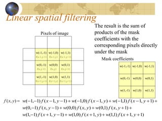 Spatial filtering | PPT