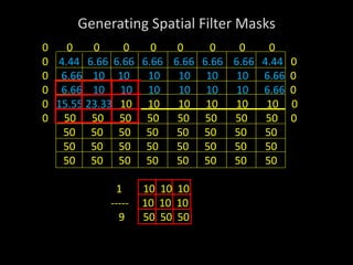Generating Spatial Filter Masks
0 0 0 0 0 0 0 0 0
0 4.44 6.66 6.66 6.66 6.66 6.66 6.66 4.44 0
0 6.66 10 10 10 10 10 10 6.66 0
0 6.66 10 10 10 10 10 10 6.66 0
0 15.55 23.33 10 10 10 10 10 10 0
0 50 50 50 50 50 50 50 50 0
50 50 50 50 50 50 50 50
50 50 50 50 50 50 50 50
50 50 50 50 50 50 50 50
1 10 10 10
----- 10 10 10
9 50 50 50
 