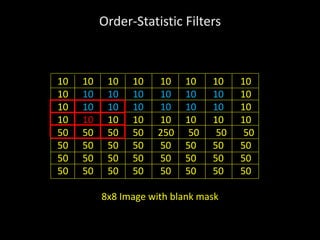 Order-Statistic Filters
10 10 10 10 10 10 10 10
10 10 10 10 10 10 10 10
10 10 10 10 10 10 10 10
10 10 10 10 10 10 10 10
50 50 50 50 250 50 50 50
50 50 50 50 50 50 50 50
50 50 50 50 50 50 50 50
50 50 50 50 50 50 50 50
8x8 Image with blank mask
 