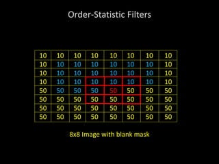Order-Statistic Filters
10 10 10 10 10 10 10 10
10 10 10 10 10 10 10 10
10 10 10 10 10 10 10 10
10 10 10 10 10 10 10 10
50 50 50 50 50 50 50 50
50 50 50 50 50 50 50 50
50 50 50 50 50 50 50 50
50 50 50 50 50 50 50 50
8x8 Image with blank mask
 