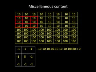 Miscellaneous content
10 10 10 10 10 10 10 10
10 10 10 10 10 10 10 10
10 10 10 10 10 10 10 10
10 10 10 10 10 10 10 10
100 100 100 100 100 100 100 100
100 100 100 100 100 100 100 100
100 100 100 100 100 100 100 100
100 100 100 100 100 100 100 100
-1 -1 -1 -10-10-10-10-10-10-10-10+80 = 0
-1 8 -1
-1 -1 -1
 