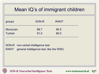 Mean IQ’s of immigrant children

groups                 SON-R           RAKIT

Moroccan                88.7           80.5
Turkish                 91.0           80.0



SON-R non-verbal intelligence test
RAKIT general intelligence test, like the WISC
 
