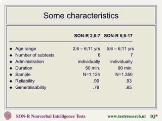 Some characteristics

                     SON-R 2,5-7 SON-R 5,5-17

Age range            2;6 – 6;11 yrs    5;6 – 6;11 yrs
Number of subtests                 6                7
Administration          individually     individually
Duration                    50 min.          90 min.
Sample                     N=1.124          N=1.350
Reliability                     .90              .93
Generalisability                .78              .85
 