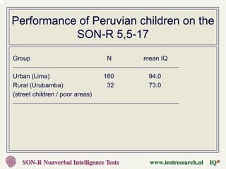 Performance of Peruvian children on the
           SON-R 5,5-17
Group                             N    mean IQ

Urban (Lima)                     160    94.0
Rural (Urubamba)                  32    73.0
(street children / poor areas)
 