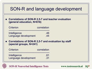 SON-R and language development

Correlations of SON-R 2,5-7 and teacher evaluation
(general education, N=616)

Criterion                        correlation
------------------------------------------------
Intelligence                                .46
Language development                        .44

Correlations of SON-R 2,5-7 and evaluation by staff
(special groups, N=241)

Criterion                        correlation
------------------------------------------------
Intelligence                                .61
Language development                        .31
 