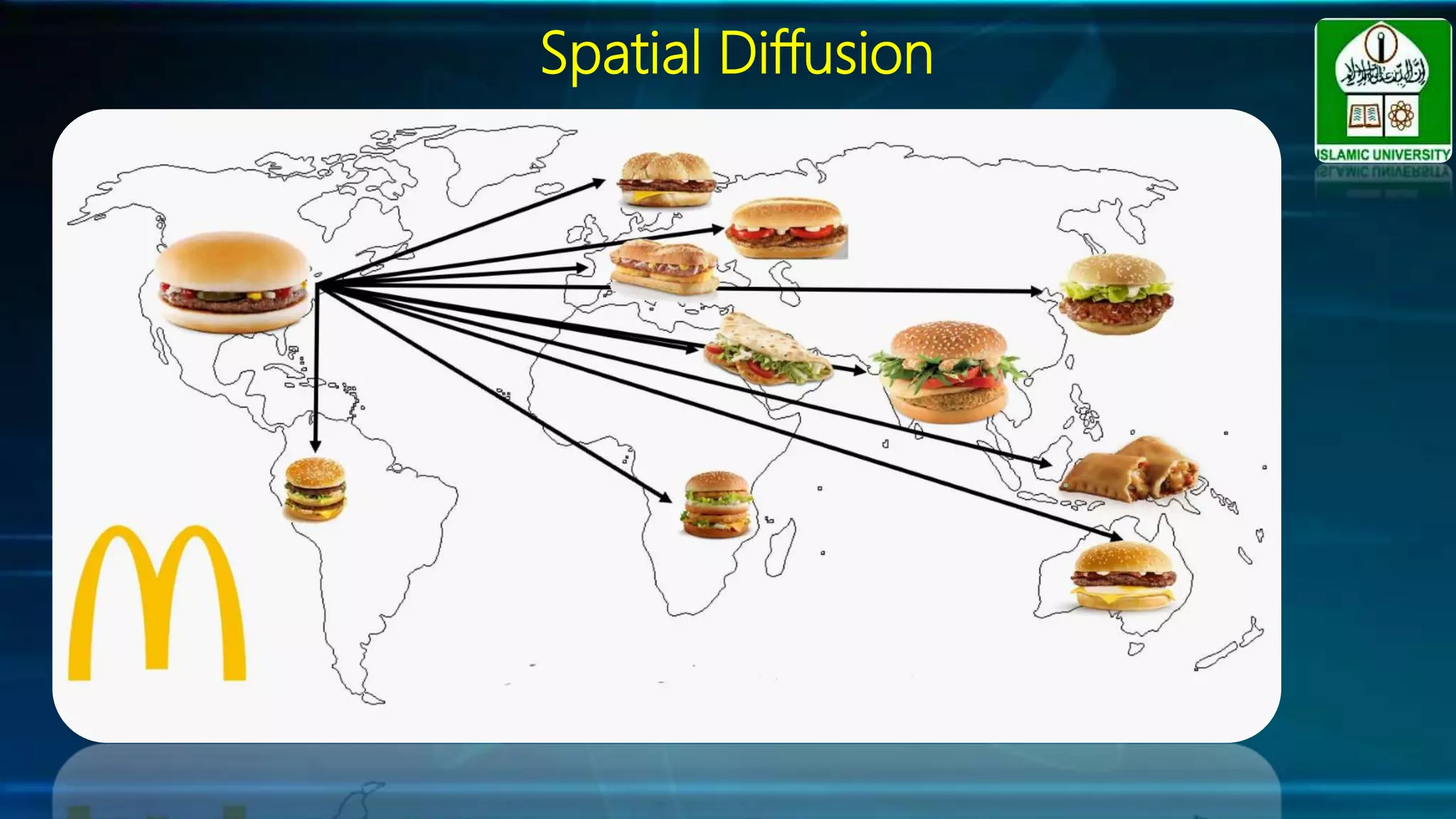 Spatial Diffusion
 