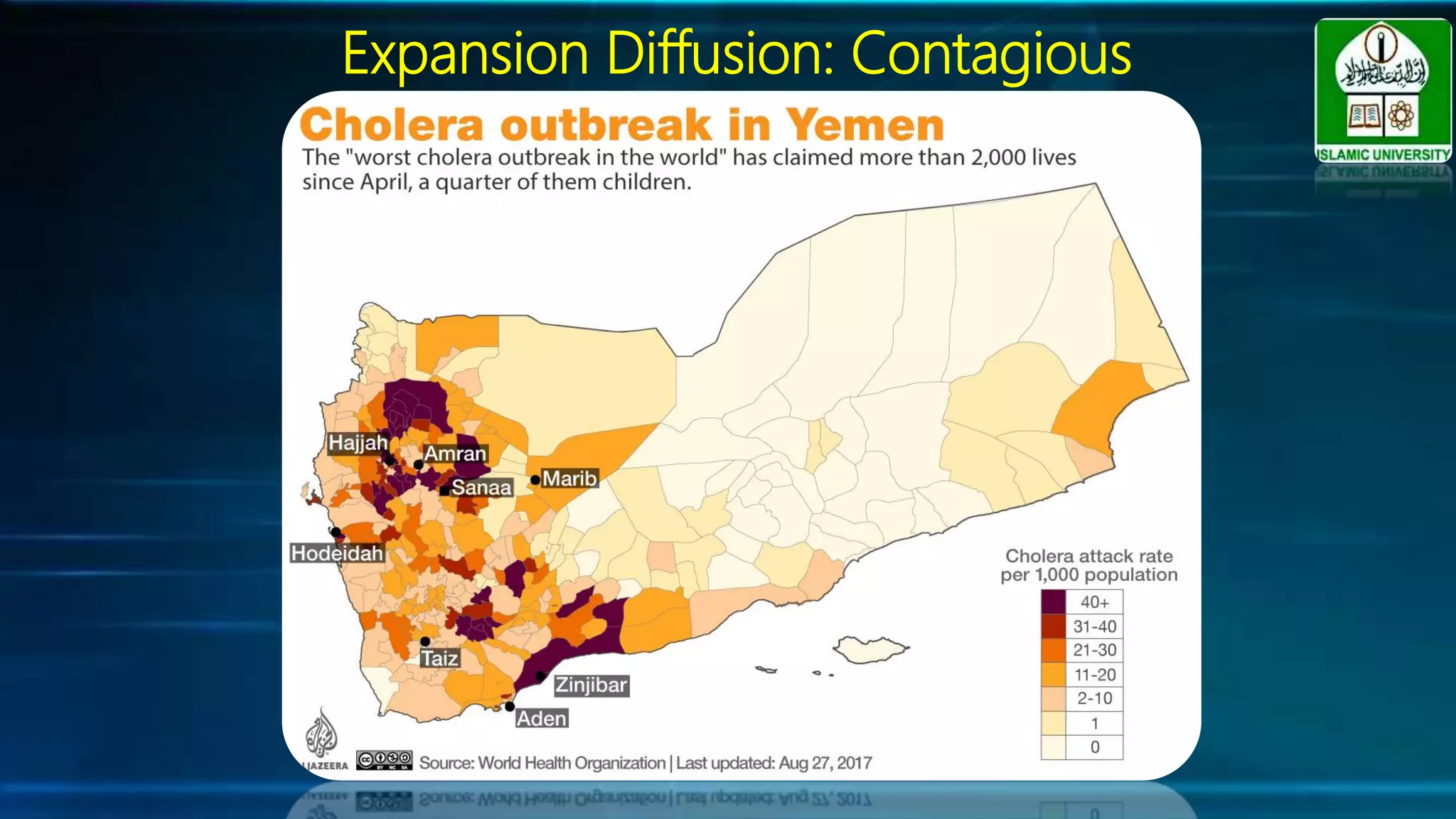 Expansion Diffusion: Contagious
 