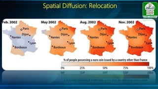 Spatial interaction_Human Geography | PPTX