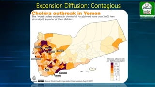 Expansion Diffusion: Contagious
 