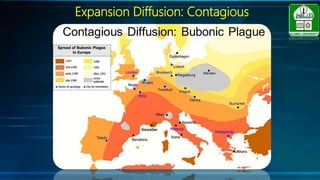 Expansion Diffusion: Contagious
 