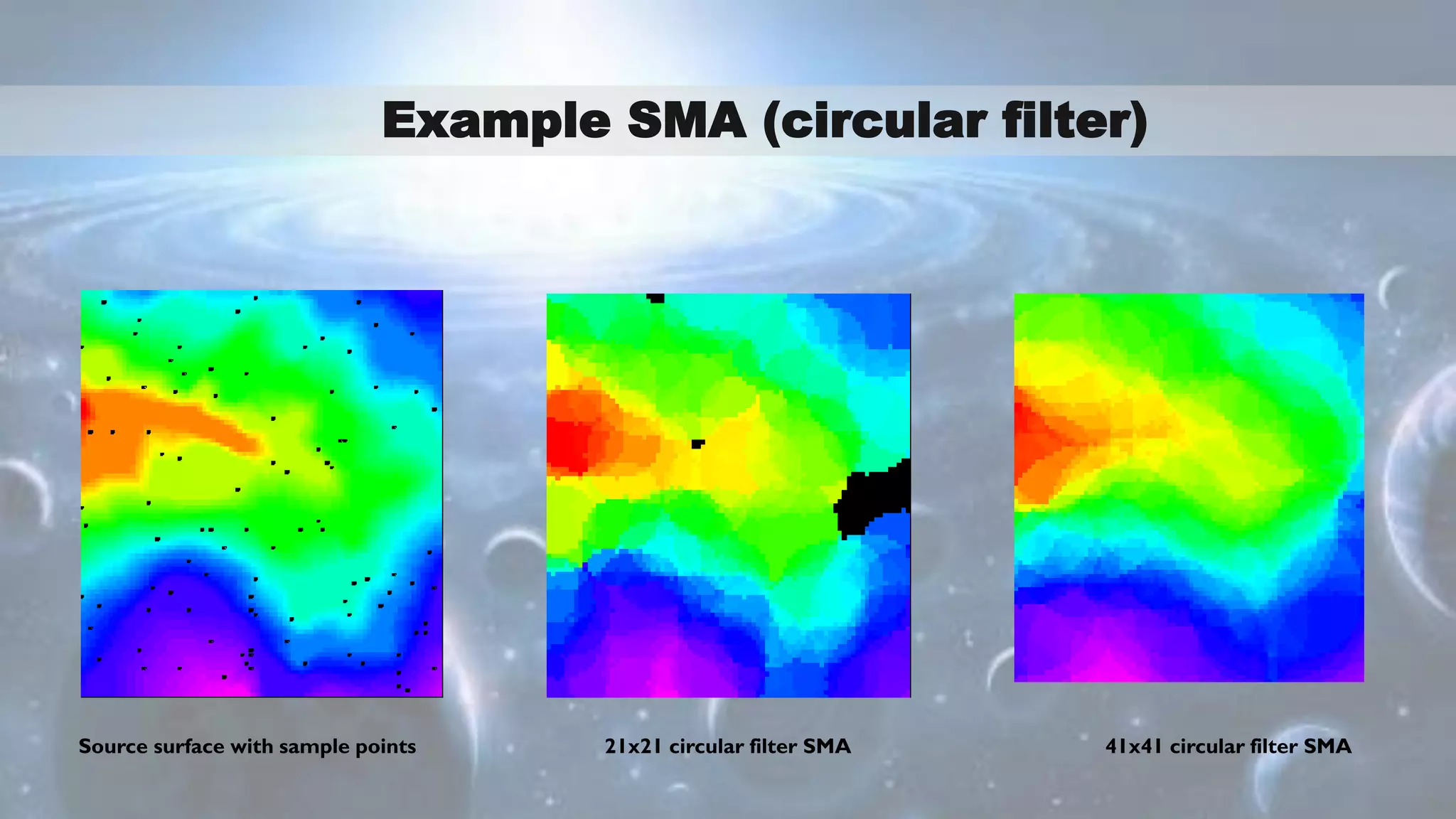Example SMA (circular filter)
Source surface with sample points 21x21 circular filter SMA 41x41 circular filter SMA
 