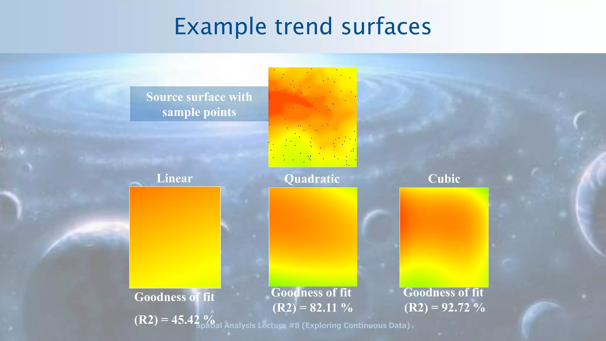 Spatial Analysis Lecture #8 (Exploring Continuous Data)
Example trend surfaces
Goodness of fit
(R2) = 45.42 %
Goodness of fit
(R2) = 92.72 %
Goodness of fit
(R2) = 82.11 %
Linear Quadratic Cubic
Source surface with
sample points
 