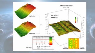 Spatial interpolation techniques | PDF