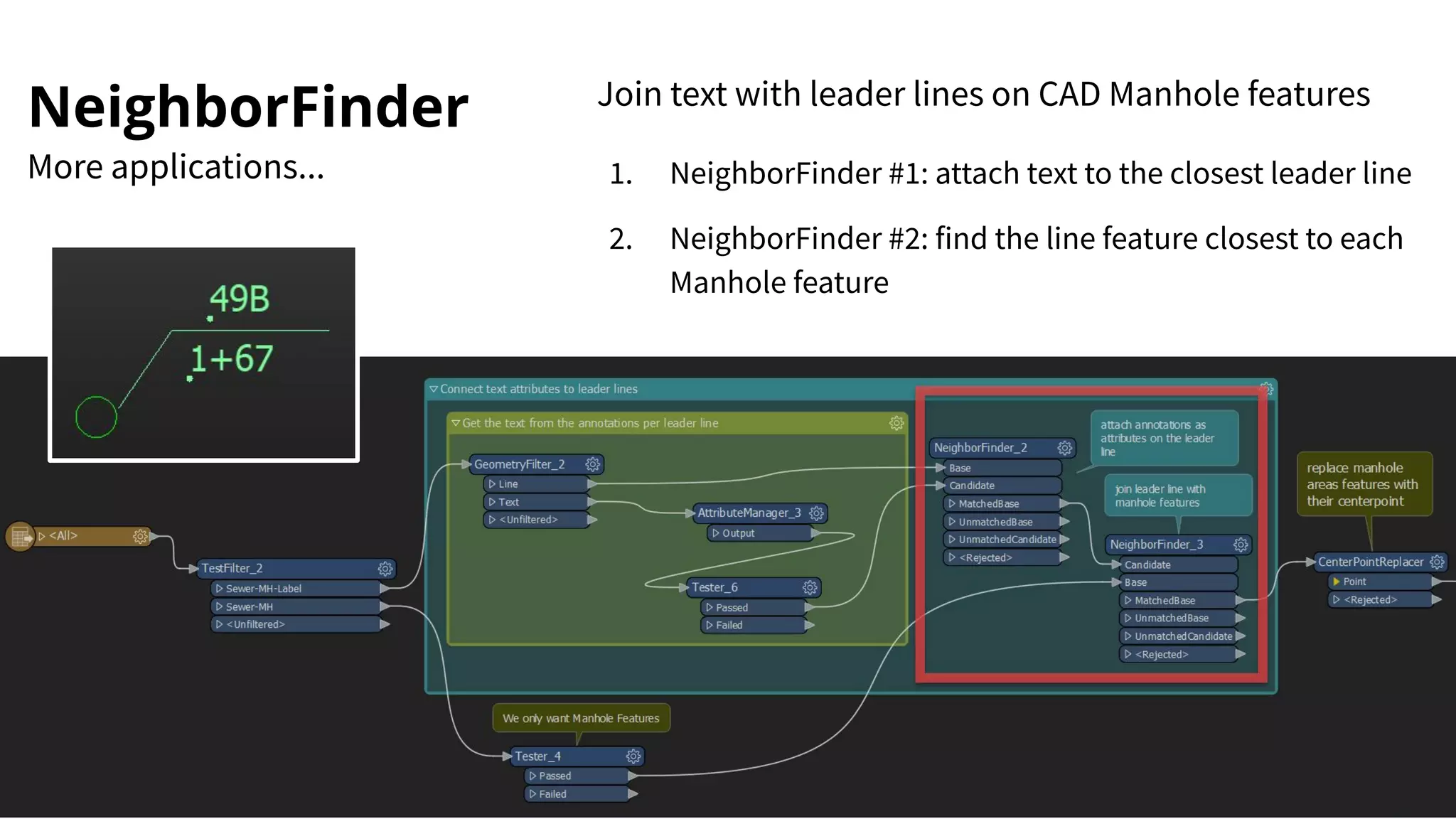 NeighborFinder Join text with leader lines on CAD Manhole features
1. NeighborFinder #1: attach text to the closest leader line
2. NeighborFinder #2: find the line feature closest to each
Manhole feature
More applications...
 