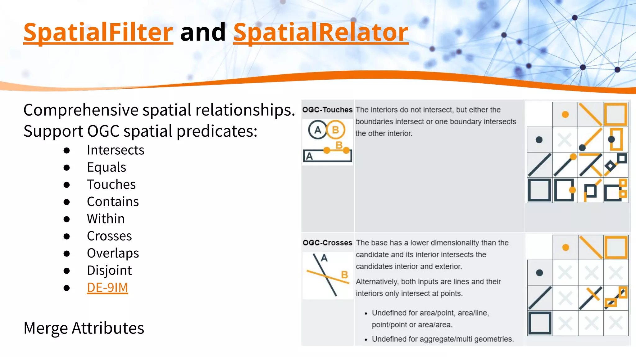 SpatialFilter and SpatialRelator
Comprehensive spatial relationships.
Support OGC spatial predicates:
● Intersects
● Equals
● Touches
● Contains
● Within
● Crosses
● Overlaps
● Disjoint
● DE-9IM
Merge Attributes
 