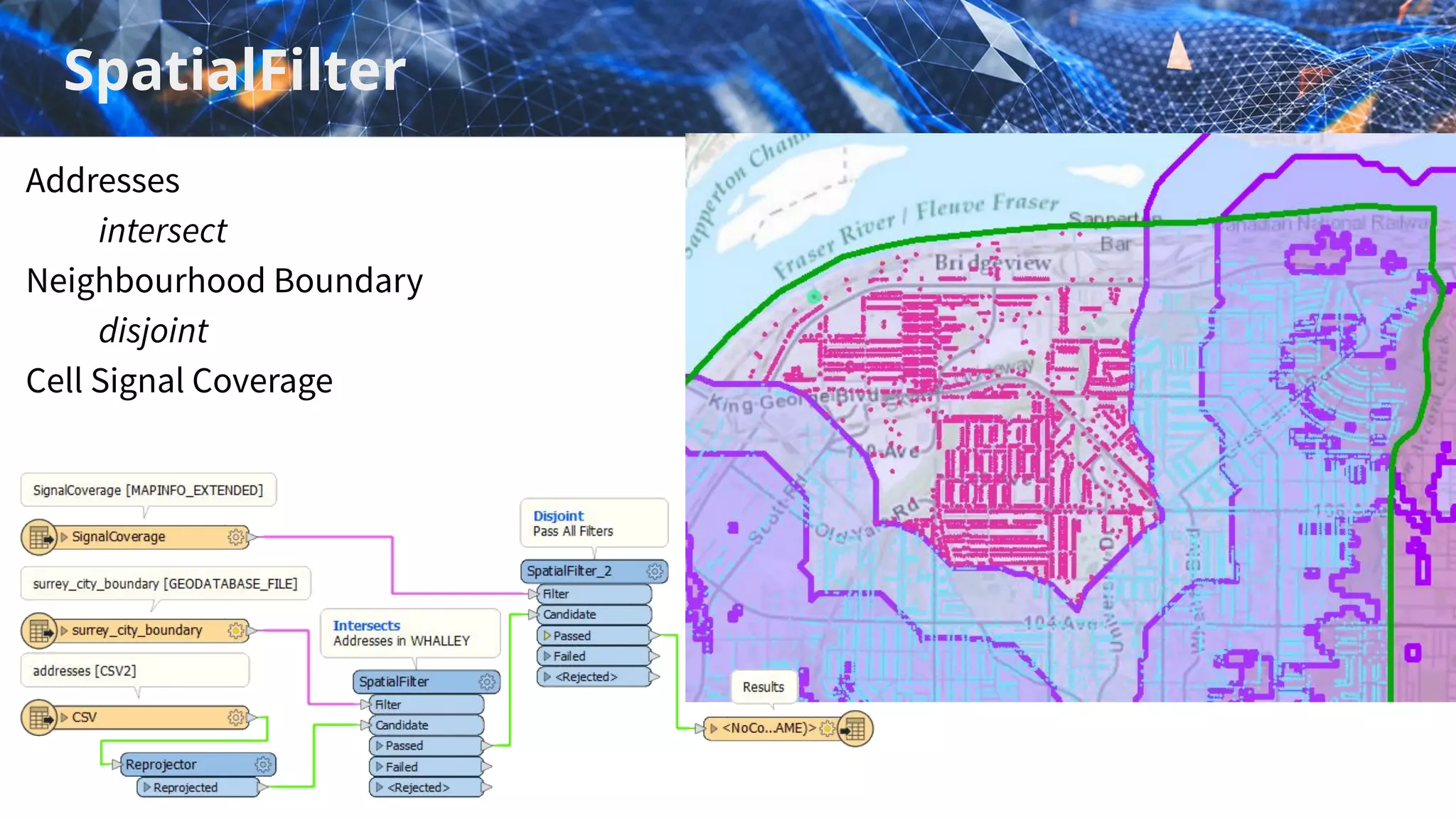 SpatialFilter
Addresses
intersect
Neighbourhood Boundary
disjoint
Cell Signal Coverage
 