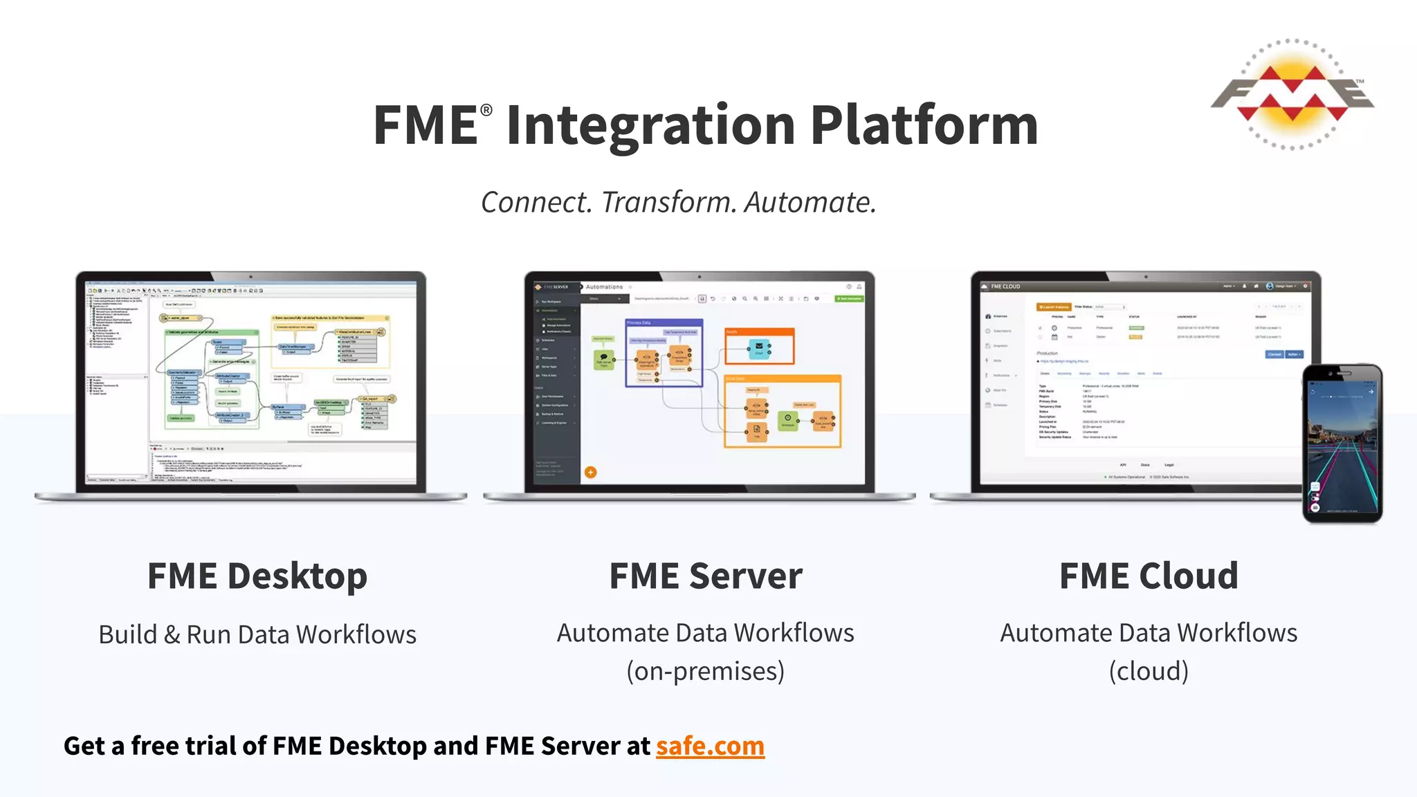 FME®
Integration Platform
Connect. Transform. Automate.
FME Desktop FME Server FME Cloud
Build & Run Data Workflows Automate Data Workflows
(on-premises)
Automate Data Workflows
(cloud)
Get a free trial of FME Desktop and FME Server at safe.com
 